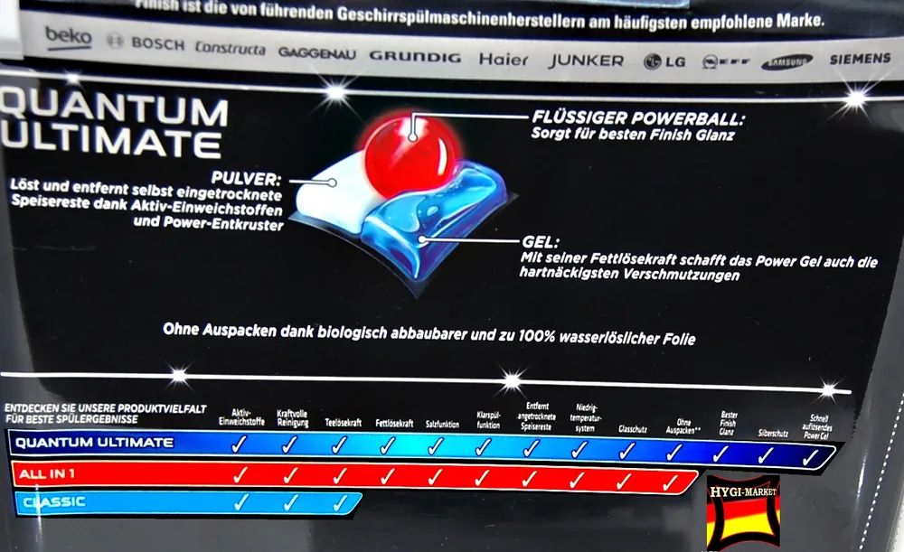 Finish ULTIMATE PLUS powerball 78 ks tablety do myčky